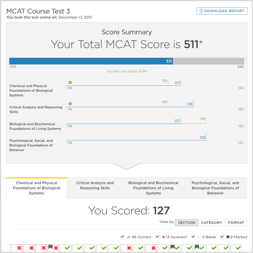 mcat length tests