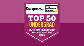 Top Undergraduate Entrepreneurship Programs