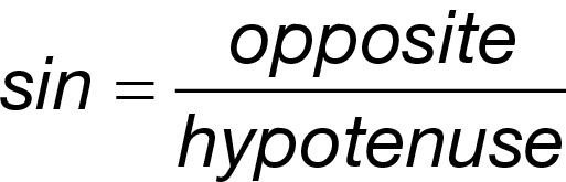 sat math