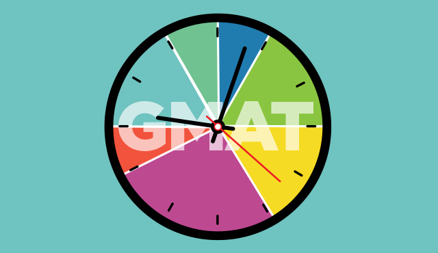 Everything You Need to Know about GMAT Focus Time Management