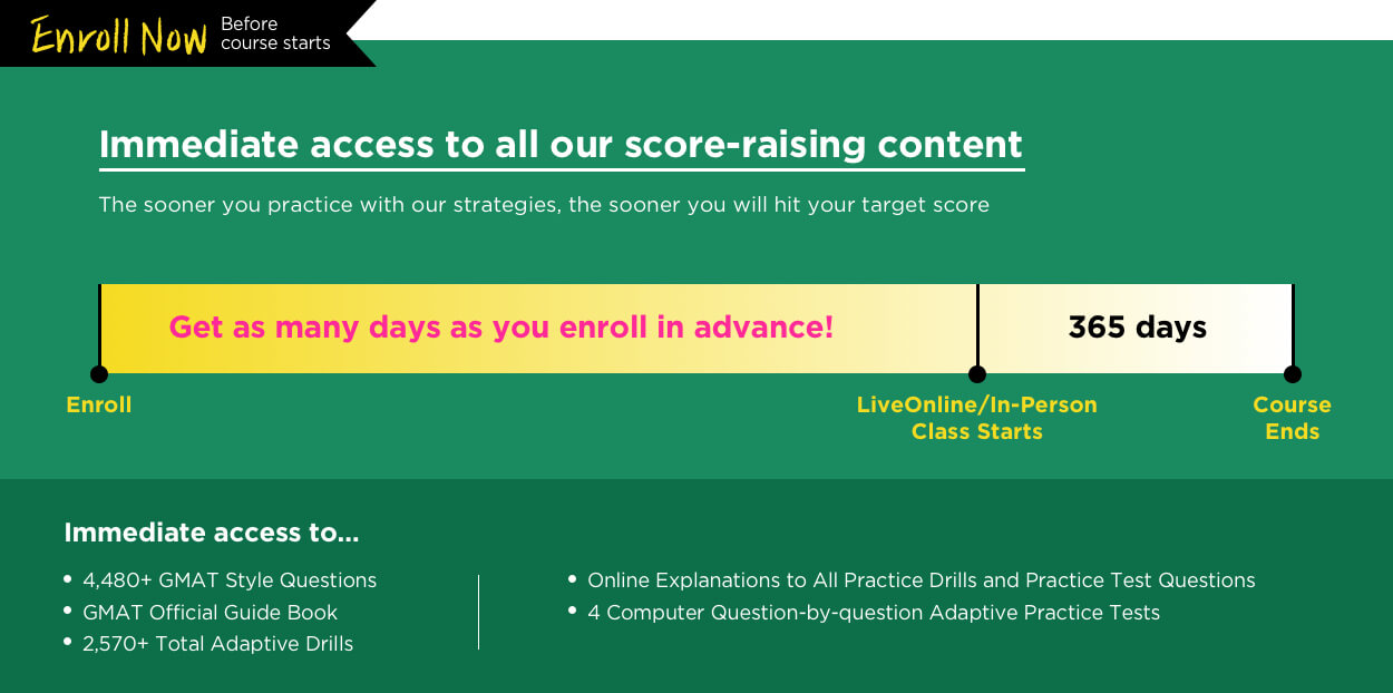 GMAT Focus Core Concepts Course Green Banner