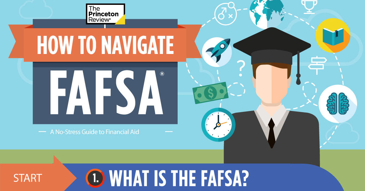 How To Navigate The FAFSA | The Princeton Review