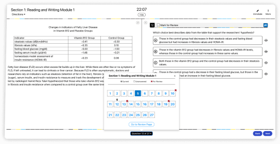 1500+ SAT Tutoring | The Princeton Review