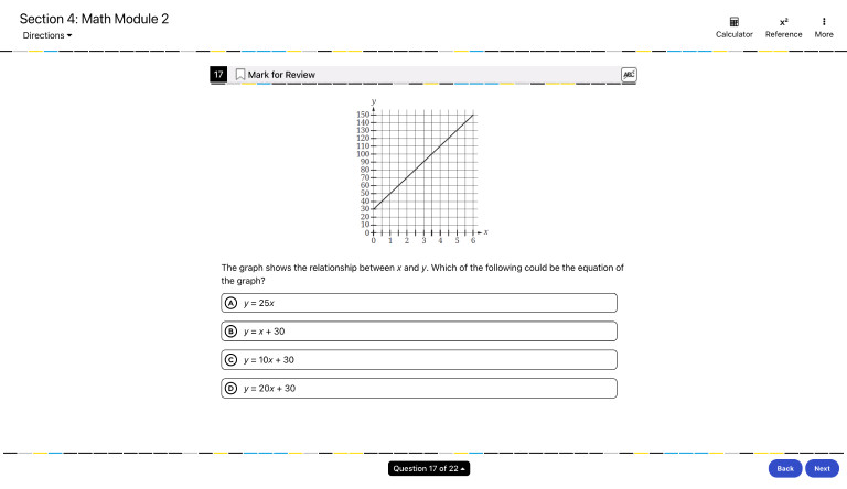 SAT Test Screenshot